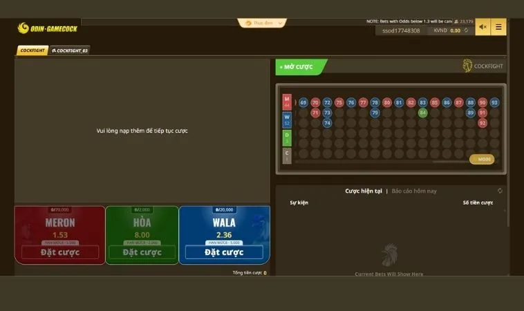 Hướng Dẫn Chi Tiết Cách Chơi Đá Gà Sabong Tại Hay88 Hiệu Quả 2 Các cửa cược Đá Gà Sabong Tại Hay88