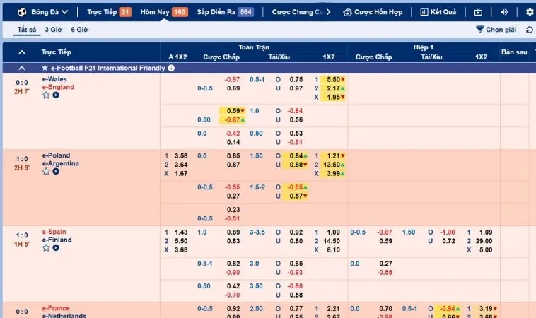 Khám Phá Cá Cược Bóng Đá Hay88 - Hướng Dẫn Chi Tiết Cho Người Chơi 2 Bảng kèo cá cược bóng đá Hay88