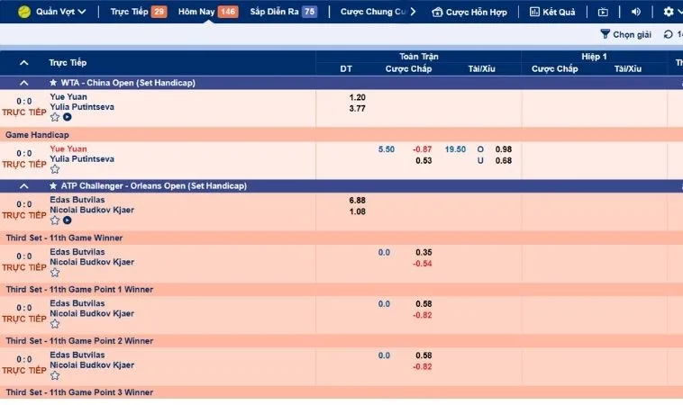 Khám Phá Cá Cược Quần Vợt Hay88 Với Tỷ Lệ Kèo Hấp Dẫn 2 Giao diện đặt cược quần vợt Hay88